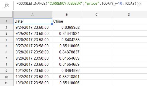 Hướng dẫn tính tỷ giá hối đoái trong Google Sheets